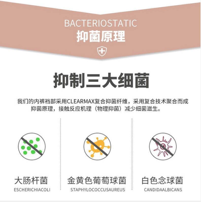 Tại Chỗ Bán Quần Lót Kháng Khuẩn Big Size Siêu Kết Cấu Lót Quần Lót Liền Mạch Đồ Lót Modal Eo In Băng Lụa Quần Lót Missy Cô Gái Đồ Lót Bông Vào Cuối Tập Tin Thoải Mái Và Thoáng Khí