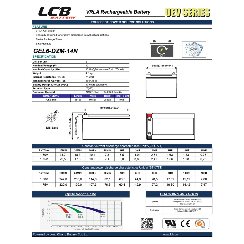 Ắc quy xe đạp điện 12V 15Ah thương hiệu LCB, dùng được cho năng lượng mặt trời, thắp sáng, loa kéo, xả sâu, UPS