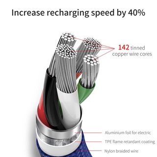 [ CHÍNH HÃNG ] Cáp sạc Baseus đa năng 3in1