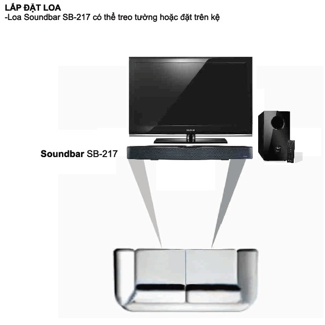 Loa Soundbar Soundmax SB 217 (hàng chính hãng)