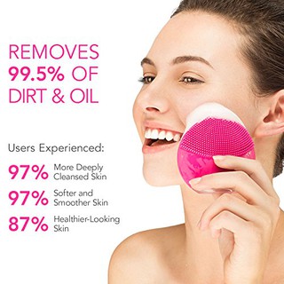 Máy rửa mặt siêu sạch Foreo Luna mini 2 ver 1