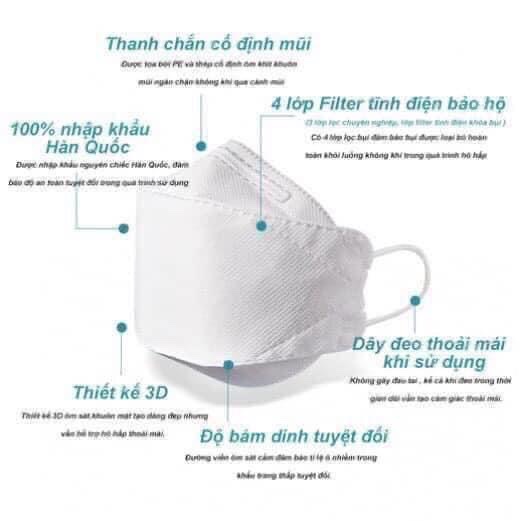 (Gói 10 Cái) Khẩu Trang Y Tế KF94 DC Mask