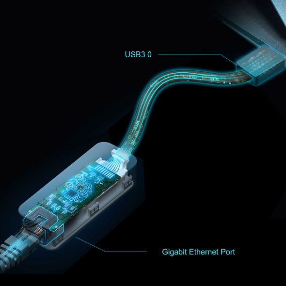 [Hỏa Tốc] Bộ Chuyển Đổi Mạng USB 3.0 Sang Ethernet TP-Link UE306 Tốc Độ Gigabit 1000Mbps