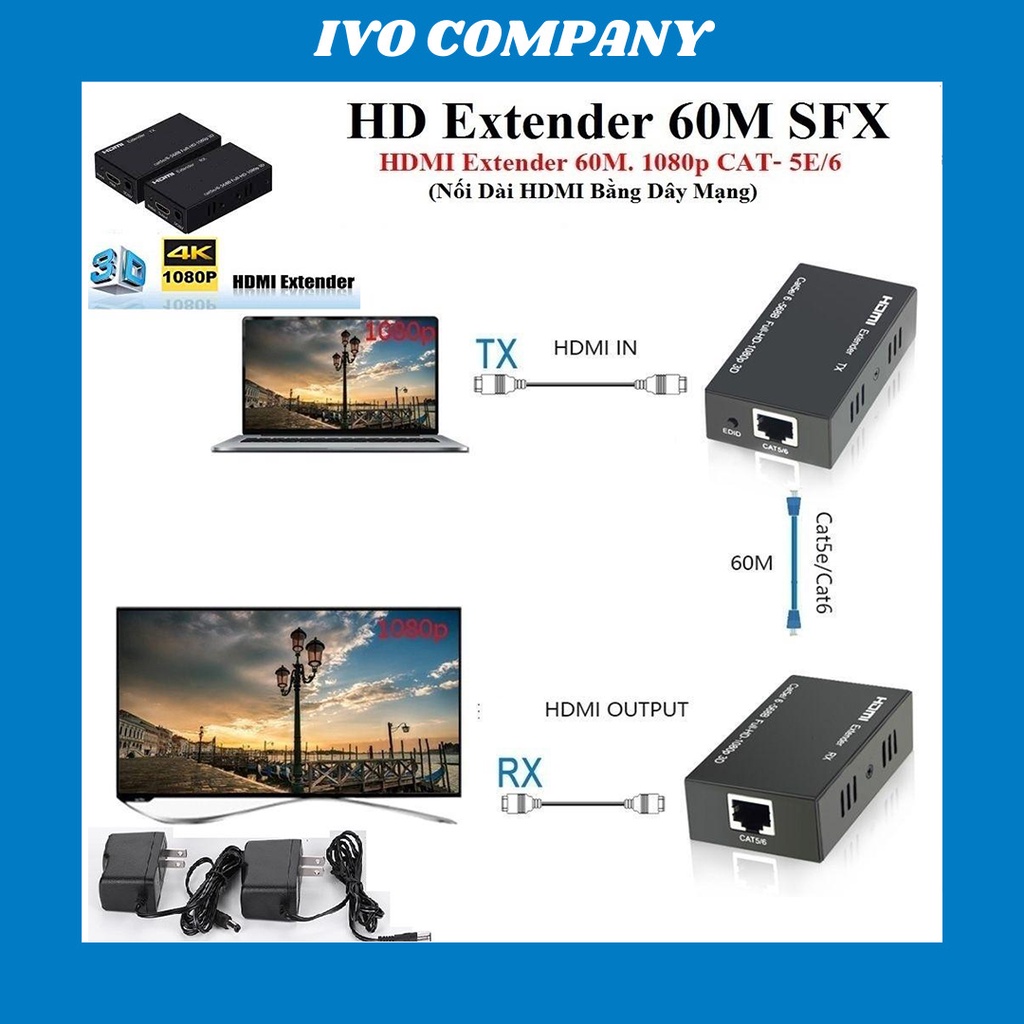 Bộ Kéo Dài Tín Hiệu HDMI 60m Sang Cáp Mạng LAN RJ45