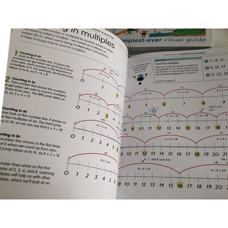 Bộ nhập 2q - How to be good at Science + Maths