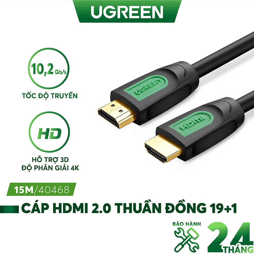 Dây cáp HDMI 2.0/ 1.4 thuần đồng, độ dài từ 1-15m UGREEN HD101