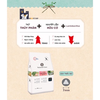 Natural Core - Ecoc1_Hạt Hữu Cơ Đa Đạm Cho Mèo Mọi Lứa Tuổi