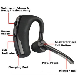 Bluetooth 4.0 headset for iPhone/Samsung/HTC
