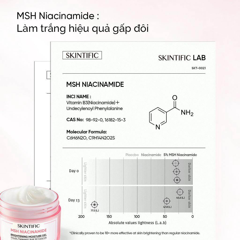 Combo giảm đốm đen, sáng da SKINTIFIC gồm Serum giảm đốm đen 20ml + Gel dưỡng sáng da MSH Niacinamide 30g