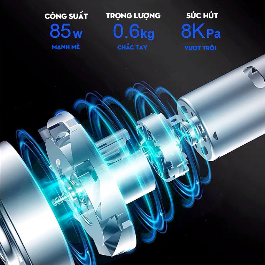 [BH CHÍNH HÃNG] MÁY HÚT BỤI KHÔNG DÂY VACUUM A-031 - Hút sạch rác trên mọi bề mặt, tiết kiệm sức lực cho người dùng | BigBuy360 - bigbuy360.vn