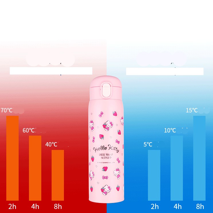 [Hàng sẵn] Bình giữ nhiệt Hello Kittty CHÍNH HÃNG - Thép không ghỉ 316 304