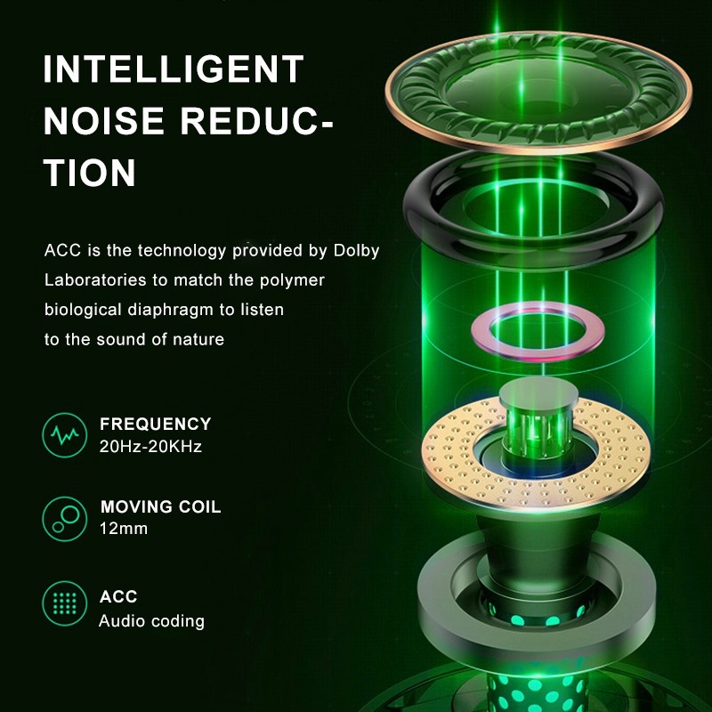 Tai nghe Bluetooth Gaming 5.1 Tai nghe không dây Âm trầm đầy đủ Loại bỏ tiếng ồn HiFi Stereo