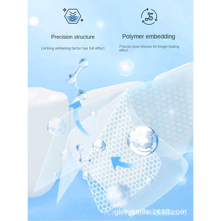 Miếng Dán Răng Chống Trượt Làm Trắng Răng Tiện Dụng