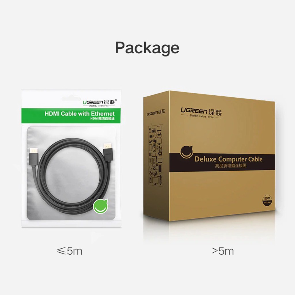 Dây HDMI 1.4 thuần đồng 19+1 Dài 1M hỗ trợ 3D, 4K*2K full HD 1080 UGREEN HD104 - Hàng chính hãng