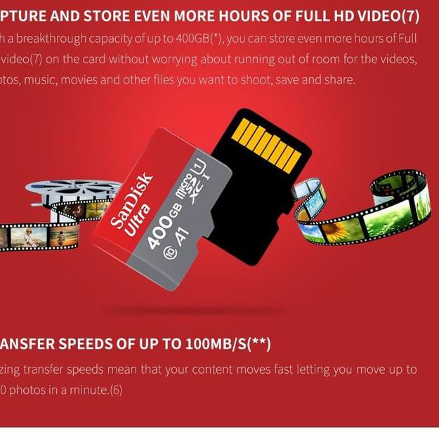 Thẻ Nhớ Microsd 32 / 64 / 128 / 256gb Class 10 100mbps | BigBuy360 - bigbuy360.vn