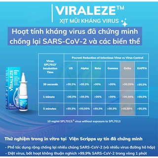 [Giao hỏa tốc HCM] - Xịt mũi Viraleze