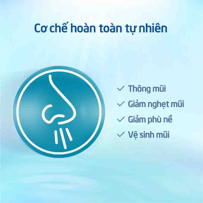 Xịt mũi XYPENAT - Dành cho người nghẹt mũi, viêm xoang, viêm mũi dị ứng.