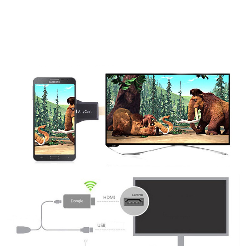 Thiết bị kết nối không dây HDMI Anycast 4K M100