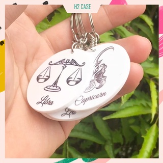 Móc khóa mica in 12 cung hoàng đạo ( in 2 mặt)
