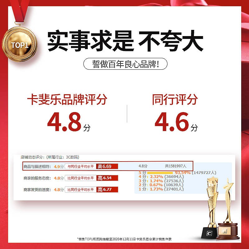 Thanh tự nhiên của xe hơi, tự động, đa chức năng, phổ quát, chân máy 360 độ, bắn Huawei Net Netifact, | BigBuy360 - bigbuy360.vn