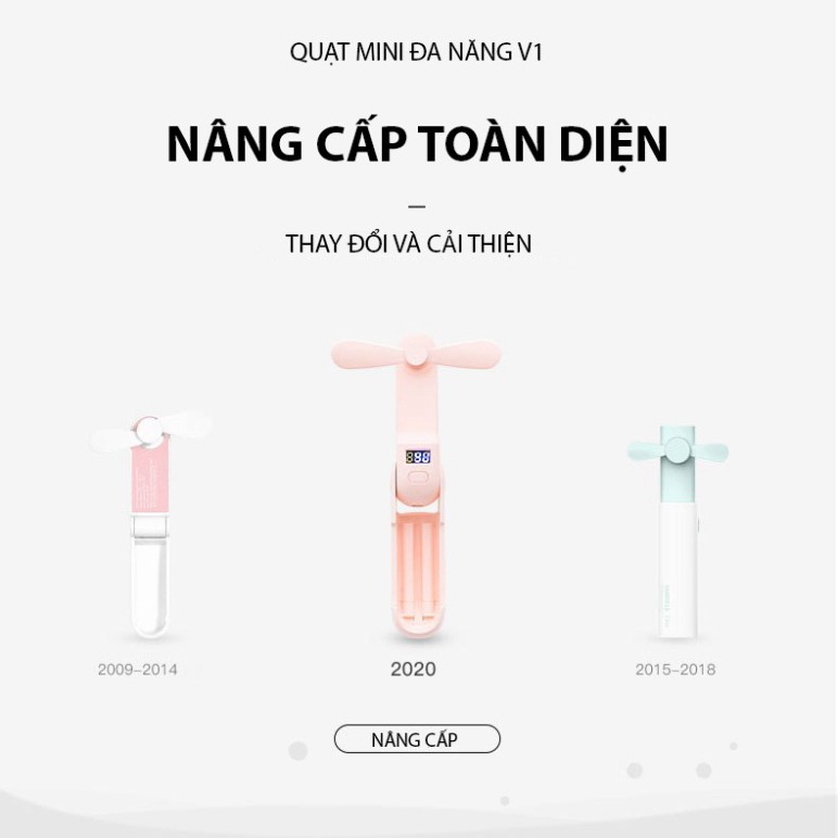 [HOT] - Quạt tích điện Mini kiêm sạc dự phòng 2.000 mAh - V1 Thiết kế nhỏ gọn, kiểu dáng dễ thương | BigBuy360 - bigbuy360.vn