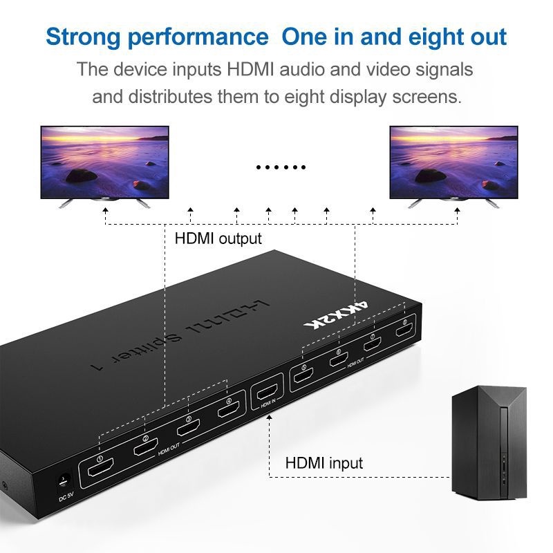 PUTEER Full HD HDMI Splitter 1080P 2K*4K Video HDMI 1X8 Split 1 in 8 Out Dual Display Power Supply No Switch For HDTV DVD PS3 Xbox