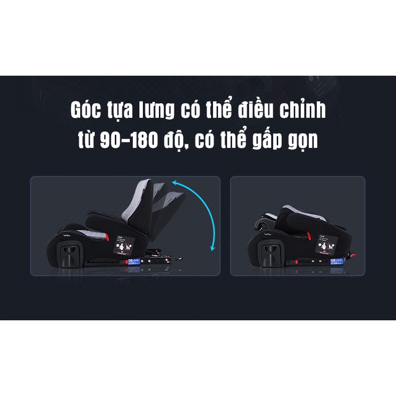 Đệm ghế ngồi ô tô cho bé Bewell (thiết kế Đức) chuẩn ISO FIX 9001-2000 với tựa lưng điều chỉnh và đệm bảo vệ đầu cho bé