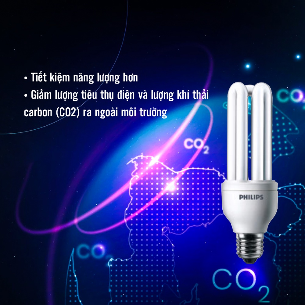 Bóng đèn Philips EcotoneHS 20W E27 - Ánh sáng vàng (01 bóng)