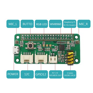 Mô Đun Phát Ra 2 Kênh 3 B+Thông Minh Cho Raspberry Pi Zero