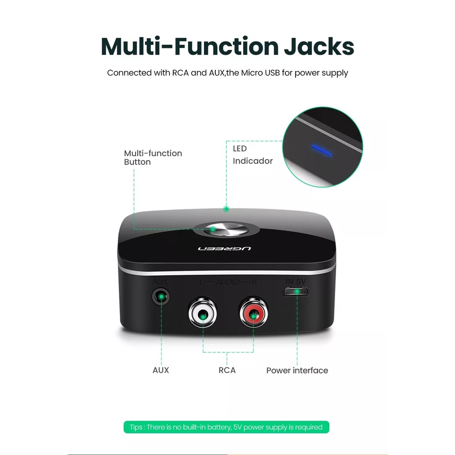 Bộ Thu Phát Nhạc Không Dây Hi-End UGREEN Bluetooth 5.0