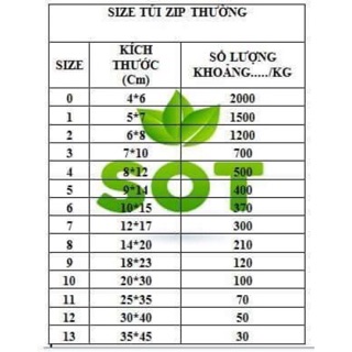 Combo túi zip chỉ đỏ + Me thái xanh