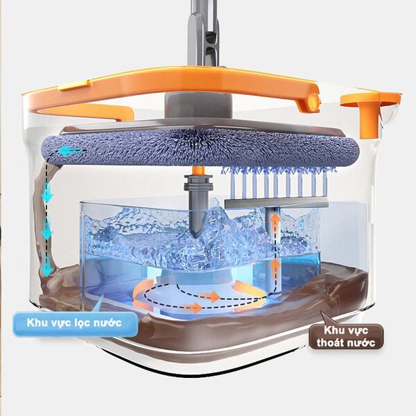 Bộ cây lau nhà tách nước và lọc bụi bẩn 360 độ Joybos M16 gồm 2 khăn - mihoanggia