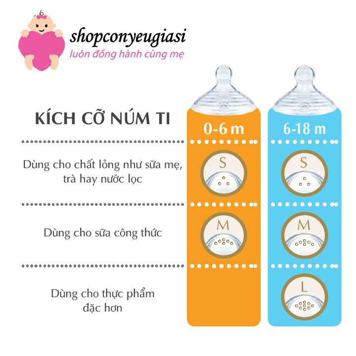 Bình Sữa Nhựa PP Nuk Nature Sense 260ml Núm Ti Silicone