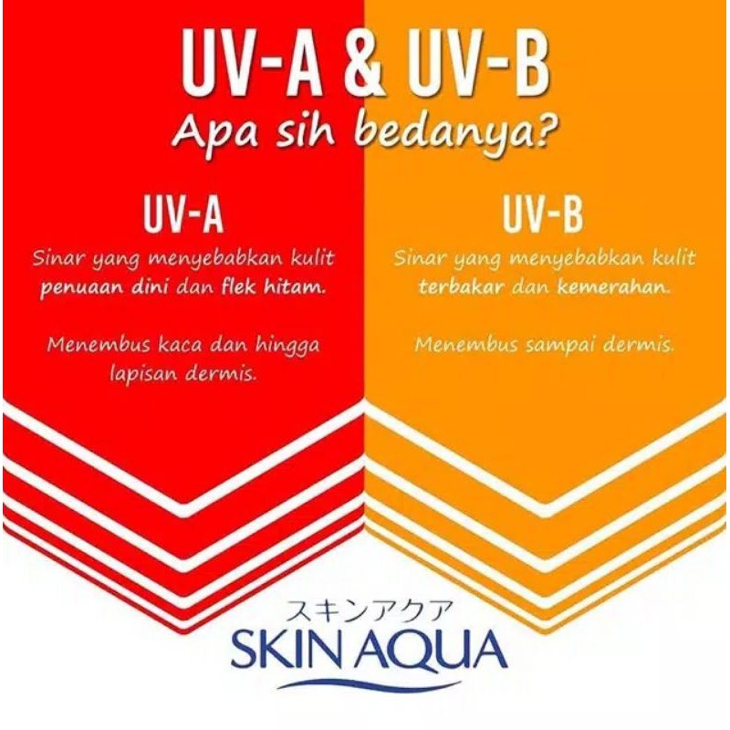 (hàng Mới Về) Kem Dưỡng Ẩm Da Chống Tia Uv Skin Aqua 40g