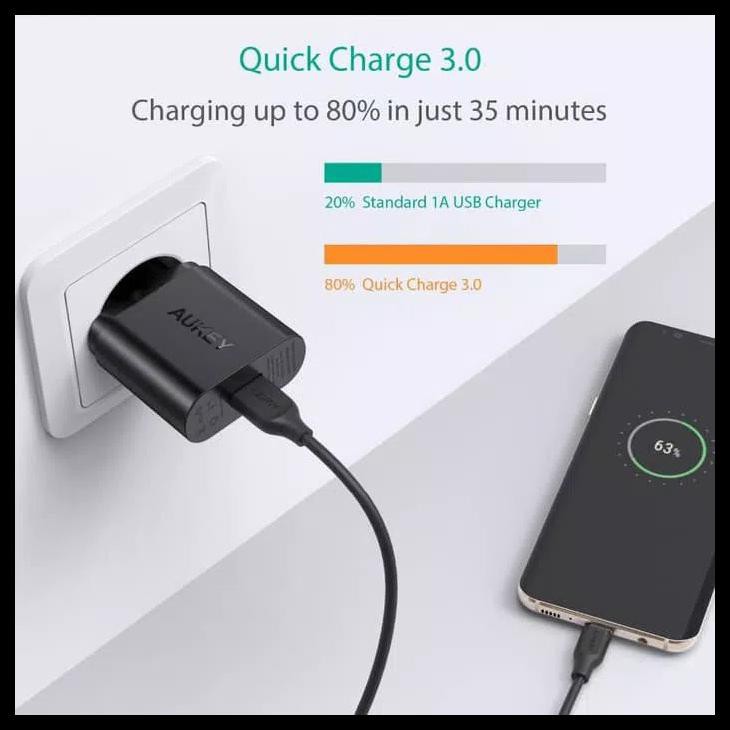 Cốc Sạc Nhanh Aukey Pa-T9 Cổng Usb 3.0