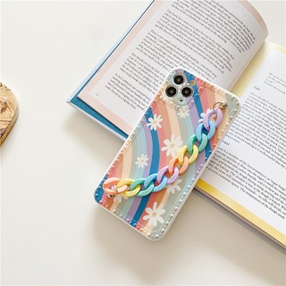 Ốp iPhone Rainbow iPhone 12 Pro Max/12/12 Pro/7Plus/8Plus/X/Xs Max/11/11 Pro Max - ốp iphone