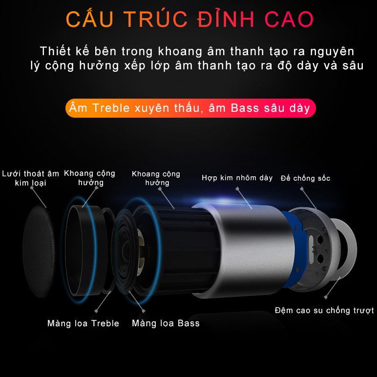 Loa bluetooth mini cầm tay SIDOTECH A056 vỏ kim loại - Super Bass 5.1/Pin 3h/10M/Bluetooth V4.1 - BH chính hãng