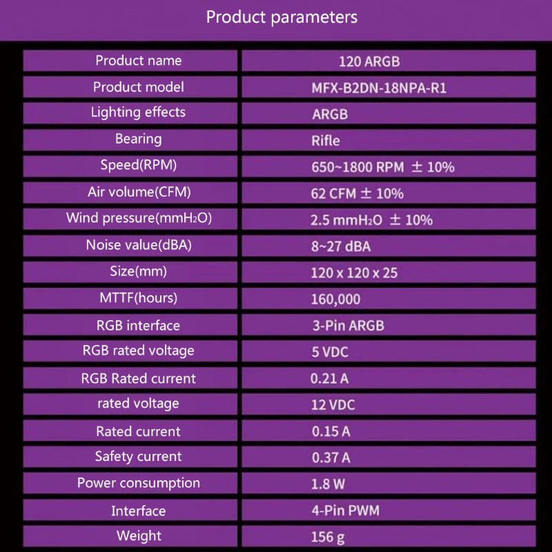 Quạt tản nhiệt có đèn led 120 ARGB 5v tiện dụng cho máy tính bàn