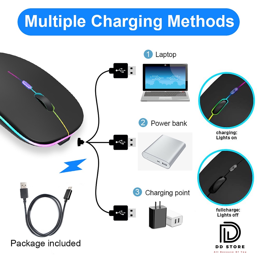 Chuột Không Dây Imice E-1300 Sạc Điện Hai Chế Độ Kết Nối USB/Bluetooth