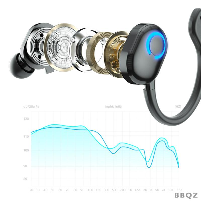 Tai Nghe Bluetooth Một Bên Không Dây Dùng Cho Họp/Gia Đình