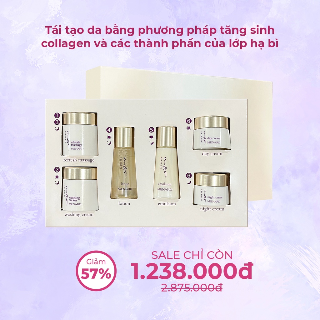 Bộ Trial Kit Menard Saranari tái tạo da bằng phương pháp tăng sinh collagen (38g)