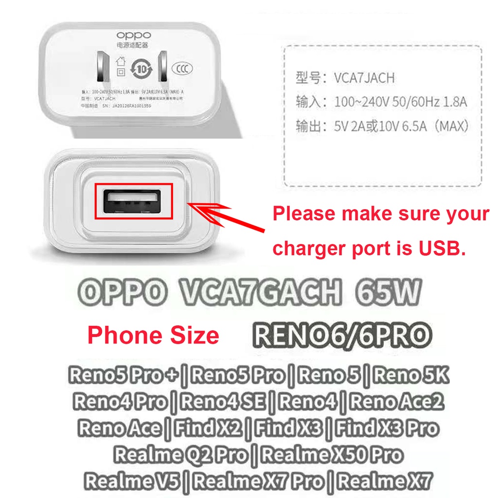Bộ phụ kiện bảo vệ củ sạc cáp sạc usb sang type C 65W tpu mềm cho OPPO RENO5 PRO ACE2 REALME V5 FIND X3 (có bán lẻ)