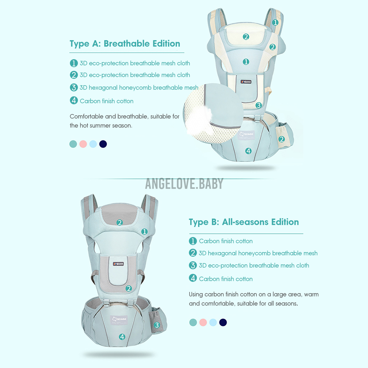 Adjustable Baby Carrier Waist Stool Hipseat Front Ergonomic Infant Waist Support