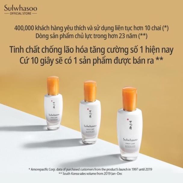 Tinh Chất dưỡng da First Care Sulwhasoo 8ml_Tinh chất Sulwhasoo First Care Activating Perfecting Serum phiên bản mới