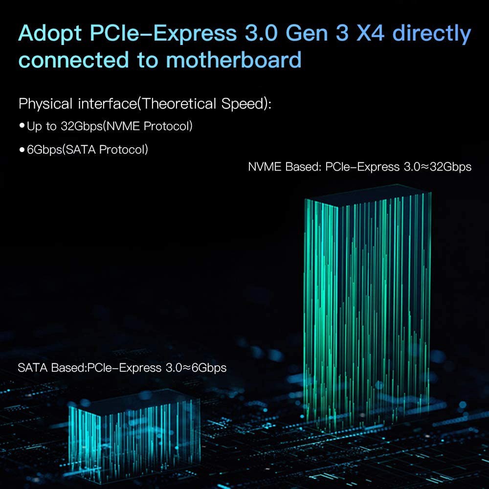 Card Mở Rộng M.2 Pcie Chuyển Đổi Pci-E 3.0 X4 Sang Sata / Pcie Nvme / Sata 22110 / 2280 / 2260 / 2240 / 2230 | BigBuy360 - bigbuy360.vn