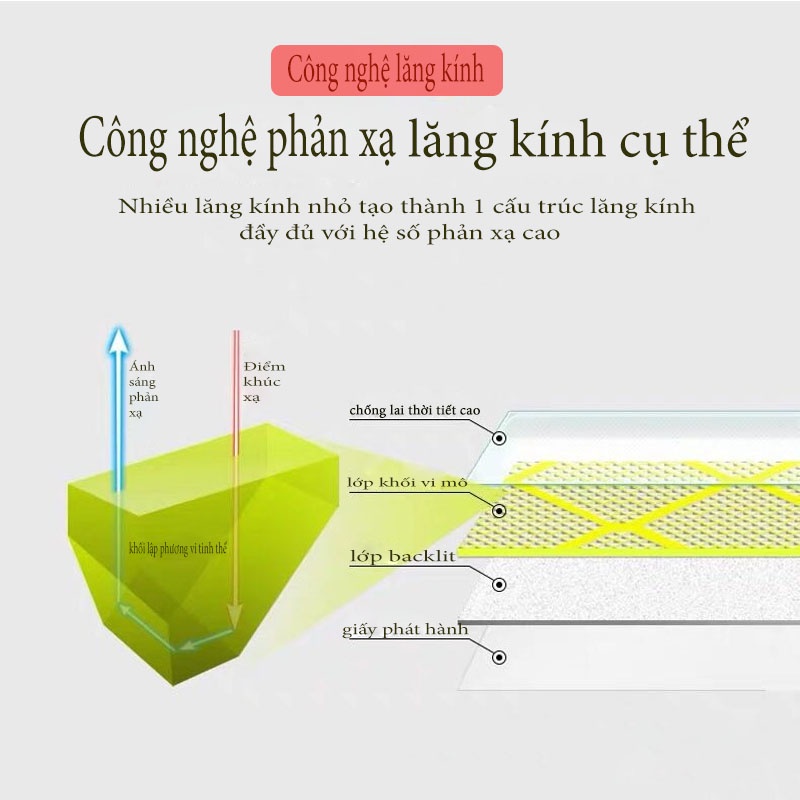 Decal dán xe ô tô – Bộ Decal trang trí xe ô tô hình mũi tên cảnh báo nguy hiểm VER 2