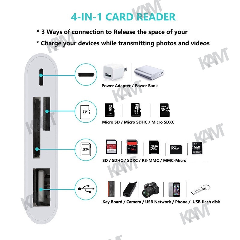 Kam 4 trong 1 Lightning to USB và Khe cắm thẻ SD TF và Bộ điều hợp cổng 8-PIN, Bộ chuyển đổi máy ảnh có cổng sạc cho Cáp hệ điều hành kết nối thẻ OTG thẻ TF SD