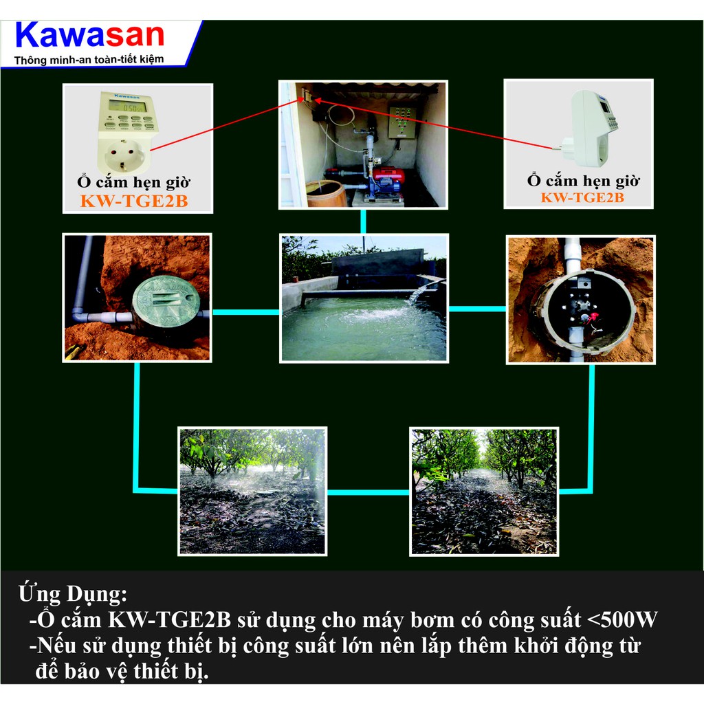 Ổ CẮM HẸN GIỜ SỐ KAWASAN KW-TGE2B