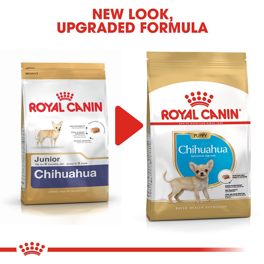 Thức Ăn Hạt Cho Chó Chihuahua Puppy Royal Canin Chihuahua Puppy 500g 1.5Kg Cho Chó Con Chihuahua