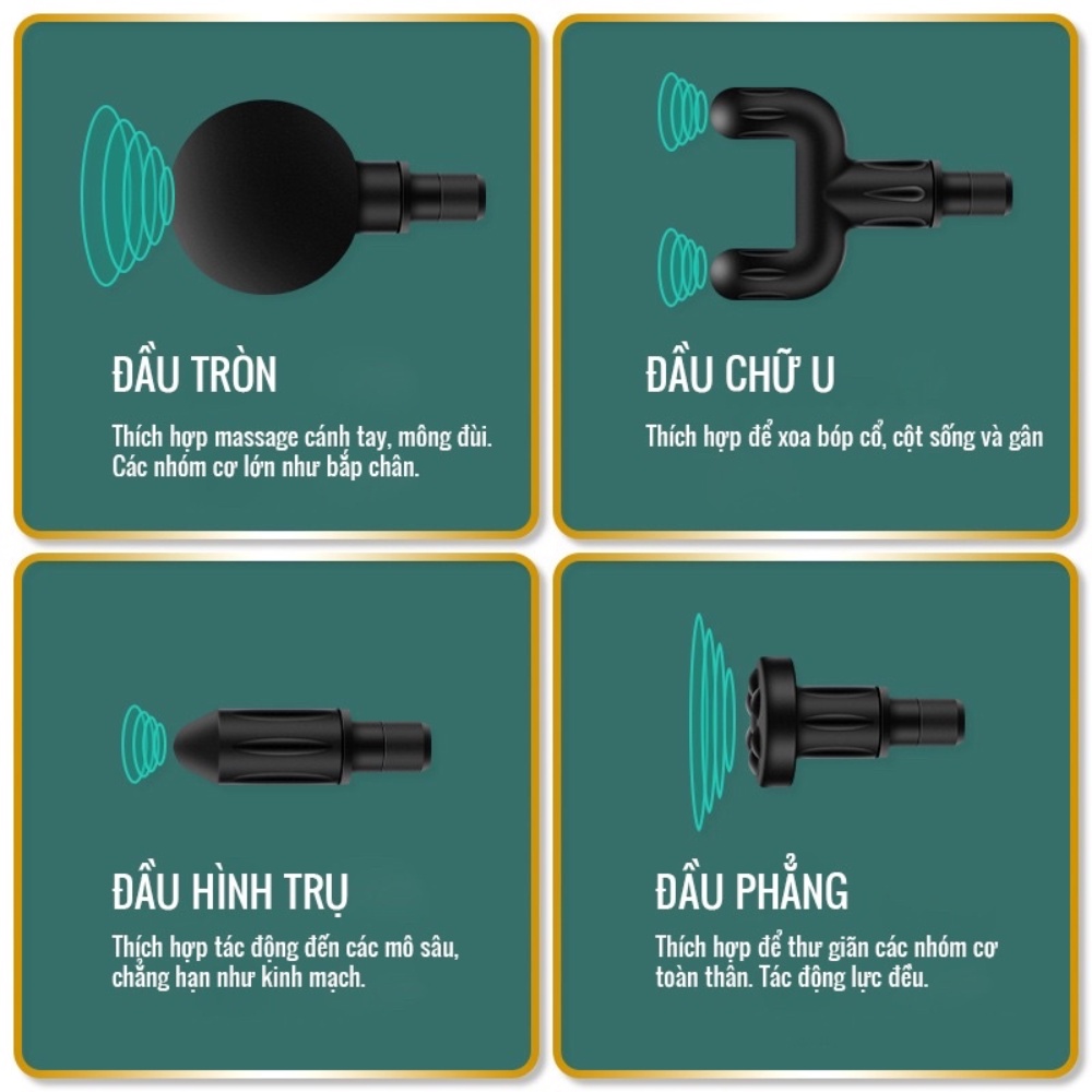 Máy massage cầm tay mini 4 đầu 6 cấp độ, súng massage toàn thân trị liệu đau mỏi vai gáy, giảm đau mỏi, giãn cơ sau tập